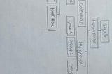 HW5: wireframes and site map