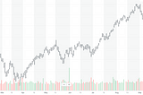 How to Harvest Volatility Risk Premium in India’s Nifty Index