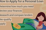 Have you ever considered taking a loan?