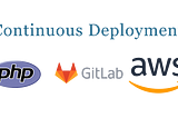 GitLab CI Deployment for PHP Applications to AWS Elastic Beanstalk-Automated QA/Test Environments