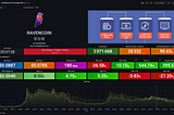 RAVENCOIN HD-DASHBOARD