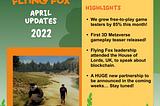 Flying Fox: April Updates 2022