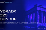 HydraDX 2023 RoundUp — Achieved Milestones January 2023/January 2024