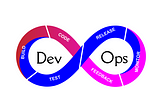 DevOps for beginners