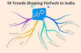 Where does Fintech in India go from here…