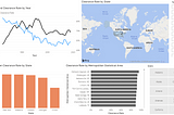 Clearance Rates Analysis