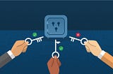 What is Multisign?