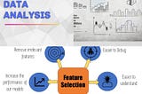 DESCRIPTIVE ,PREDICTIVE AND FEATURE SELECTION ON TIME SERIES DATA