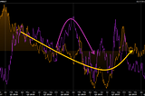 2025.04.14 Weekly