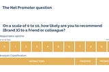 On a scale of 0 to 10, how likely am I to recommend the Net Promoter Score to a friend or colleague?