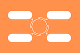 4 types of search intent for SEO blog graphic