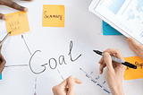 Taking Strategic Action to Attain Goals