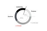 Chapter 23. The Economic Rules of the Game: Competitors