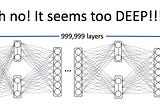 Can a neural network be too deep?