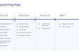 PLUTUS REVIEW — A crypto cashback card to rival them all?