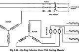 Slip Ring Induction Motor with Starting Rheostat