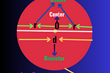 How to Find the Area of a Circle with Diameter