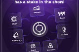 Backstage Is Already Delivering Entertainment 3.0: Join the Blockchain Revolution in Events!