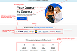 Why you should be annotating your competitors’ products, and how to do it