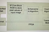 FPGA BASED IMAGE PROCESSING UNIT