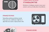 Learn About Air Conditioners