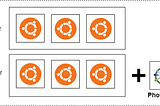 Photon OS 4.0 as Kubernetes Node