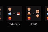 Operações em Array com ES6+