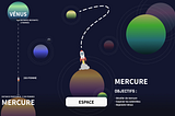 SpaceTour — Un Espace rempli d’astéroïdes 3/5