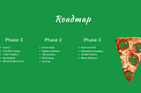 Peperonni Roadmap