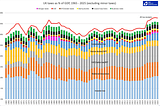 The REAL Reason Your Taxes Are Rising AGAIN | The Crisis In The UK