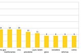 O DIA DE DATENA DA IMPRENSA PMDBISTA