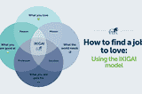 How To Find And Do Work That You Love (Ikigai)