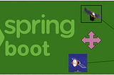 Dynamic DataSource Routing: Spring Boot
