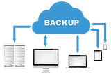How to become safer on the internet — Backups
