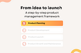 From Idea to Launch | Phase 1: Product Planning