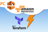 Production grade VPC in AWS using Terraform.