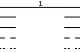 Understanding the Recursive Nature of Fractals