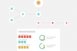 How to Move from Insights to Action