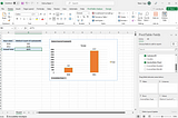 How Pivot Tables Empower Data Analysts: A Case Study