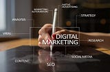 Delving into Digital Marketing!