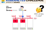 Challenge 14: bounce