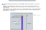 👨‍💻UNICODE EXPLAINED in 3 Mins ⏰USING VISUAL ARTICLE 📊