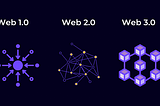 The Future of Web3.0 on the XDC Network.