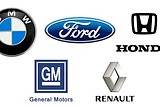 BMW, General Motors, Ford, Renault и Honda протестируют блокчейн-систему оплаты для автомобилей