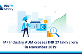 MF Industry AUM crosses INR 27 lakh crore in November 2019