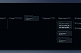 Signed monorepo releases using GitHub Workflows