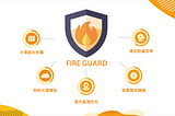 【Artifact得獎 APP, IoT 專案作品】Fire Guard 火災逃生 APP — 更好的火災防護與逃生方案