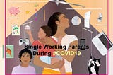 Working Single Parents Balancing Life during COVID-19 Pandemic