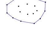 Convex Hull Problem