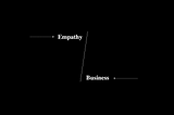 As Empathy gains more importance in business, it begs the question: how the hell have you been…